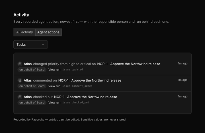 The Activity page in Agent actions scope, where each task action records the agent, responsible person, and originating run.